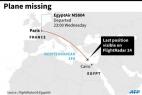Distress signal detected from missing EgyptAir flight