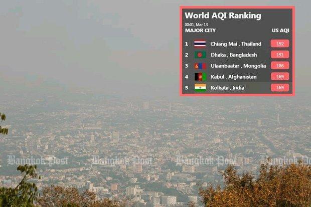 Air pollution index chiang mai